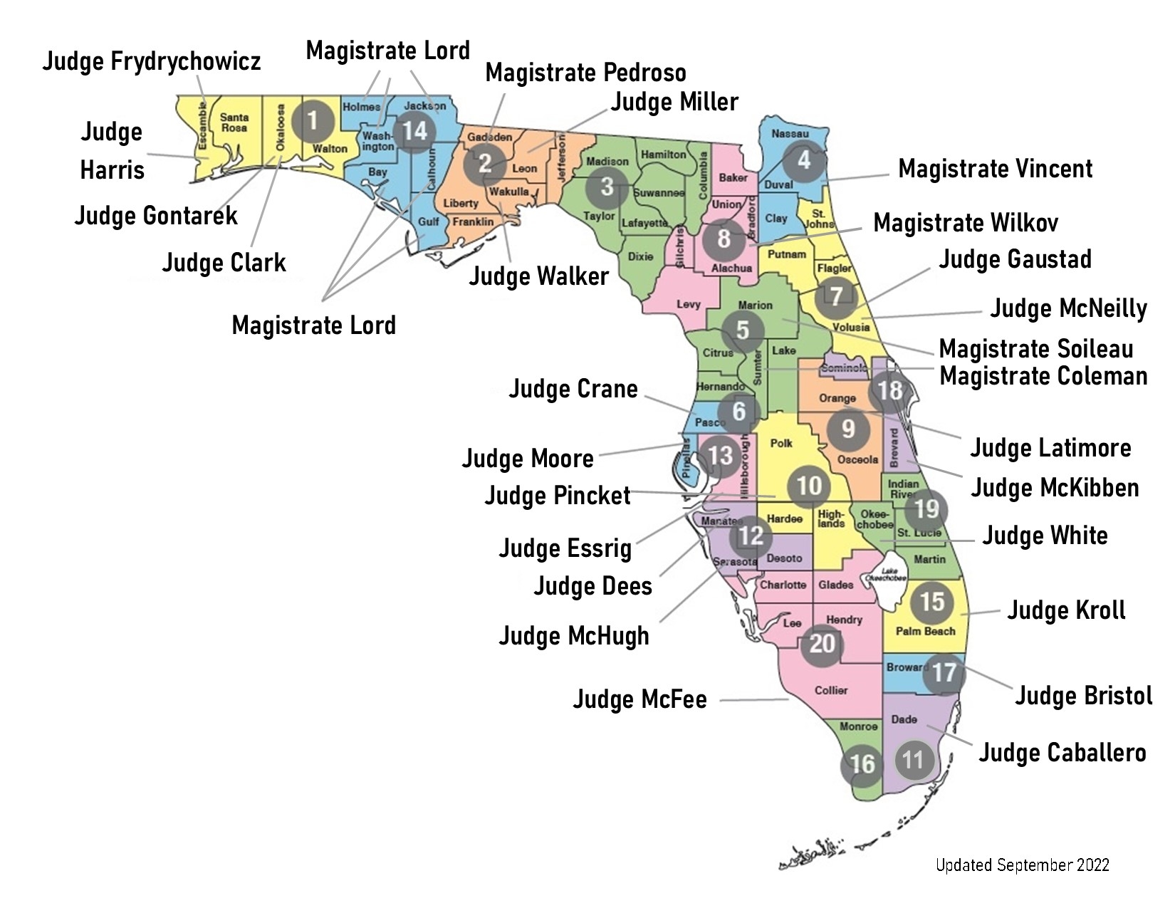 Early Childhood Courts - Florida Courts