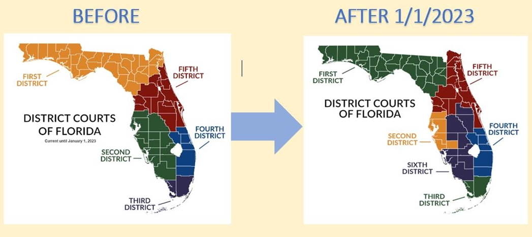 First District Court of Appeal