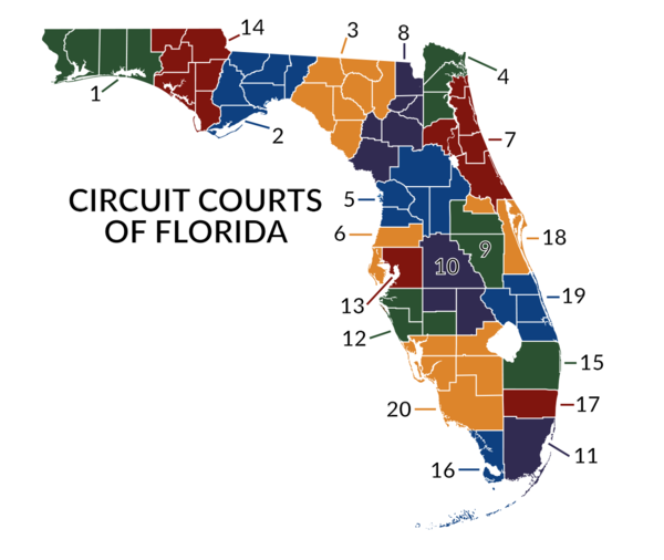 Florida s Court Structure Florida Courts